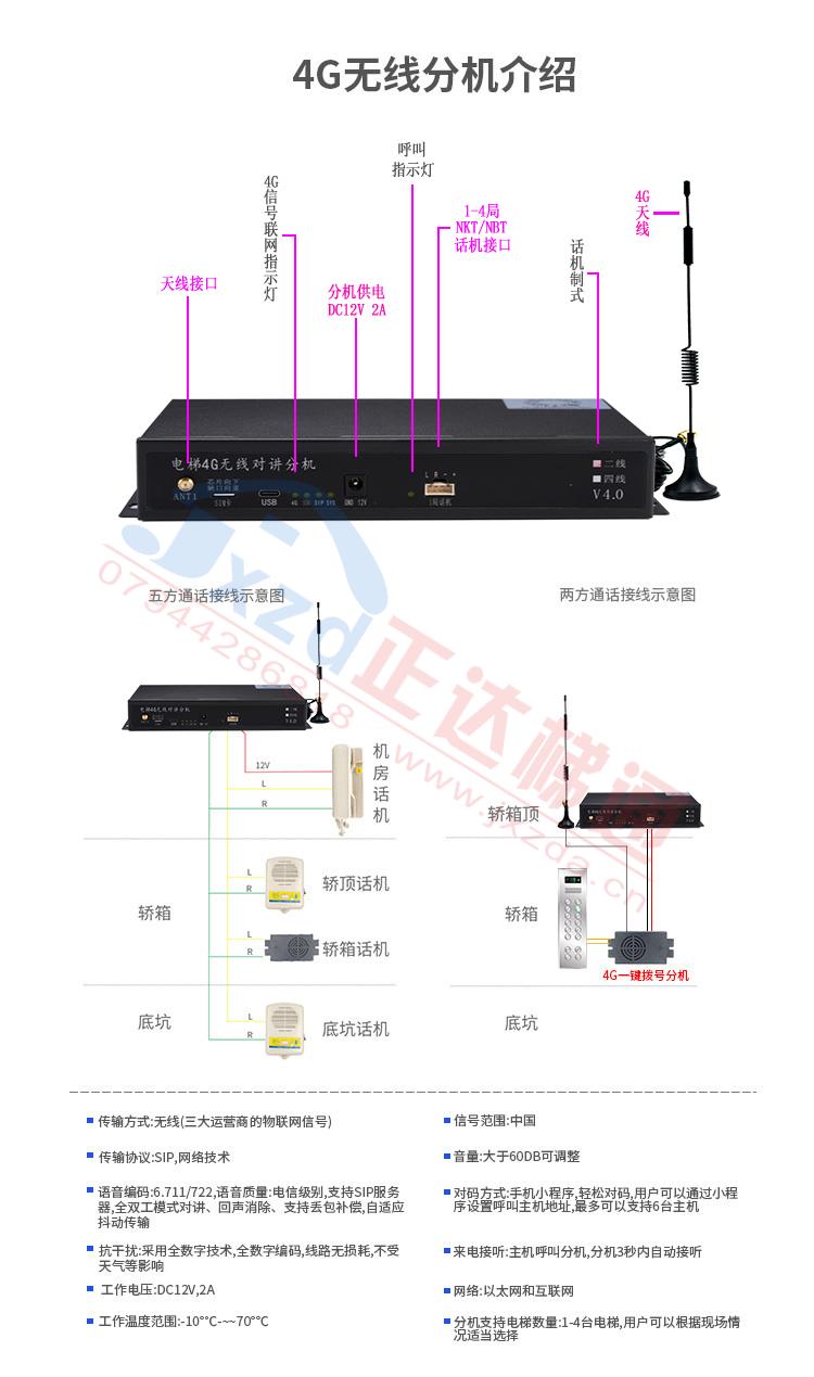 1711412299368427.jpg 4G無線.jpg